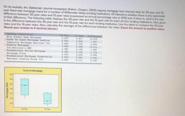 Describe your ideal life 15 years from now essay image