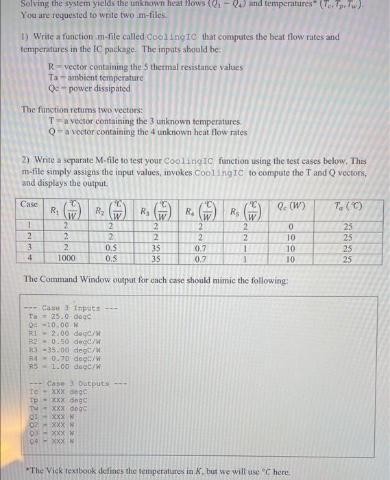 solved-3-cooling-of-an-integrated-circuit-package-consider-chegg