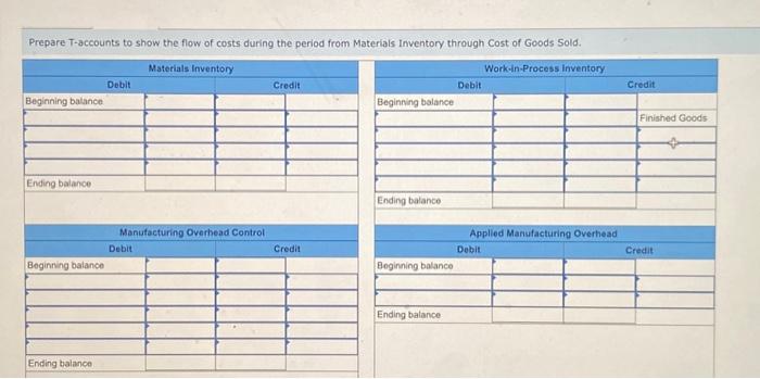 Solved . Prepare journal entries to record the transactions. | Chegg.com