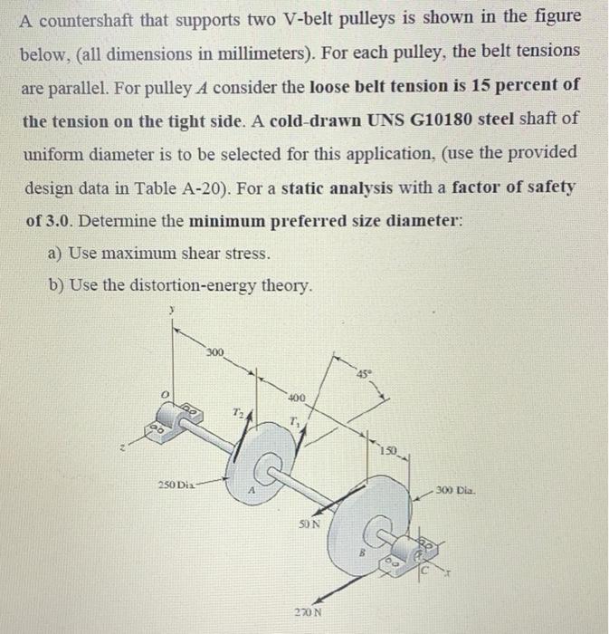 Solved A Countershaft That Supports Two V-belt Pulleys Is | Chegg.com