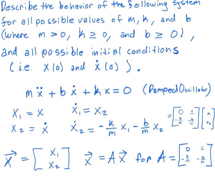 Describe the behavior of the following system Sor all possible values of \( m, k \), and \( b \) (where \( m>0, k \geq 0 \), 