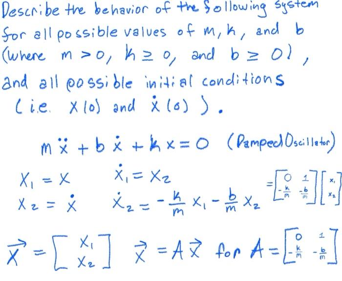 Describe the behavior of the following system Sor all possible values of \( m, k \), and \( b \) (where \( m>0, k \geq 0 \), 