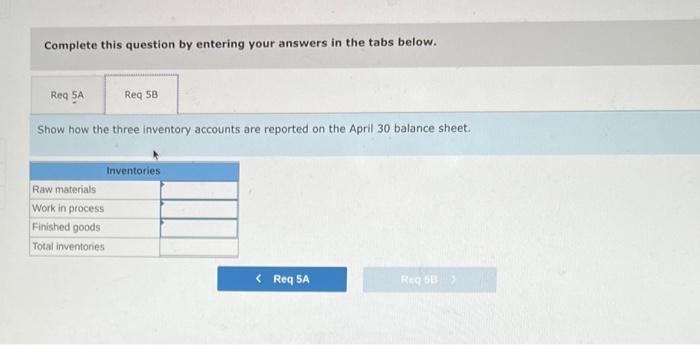 Solved Problem 15-2A (Algo) Computing And Recording Job | Chegg.com