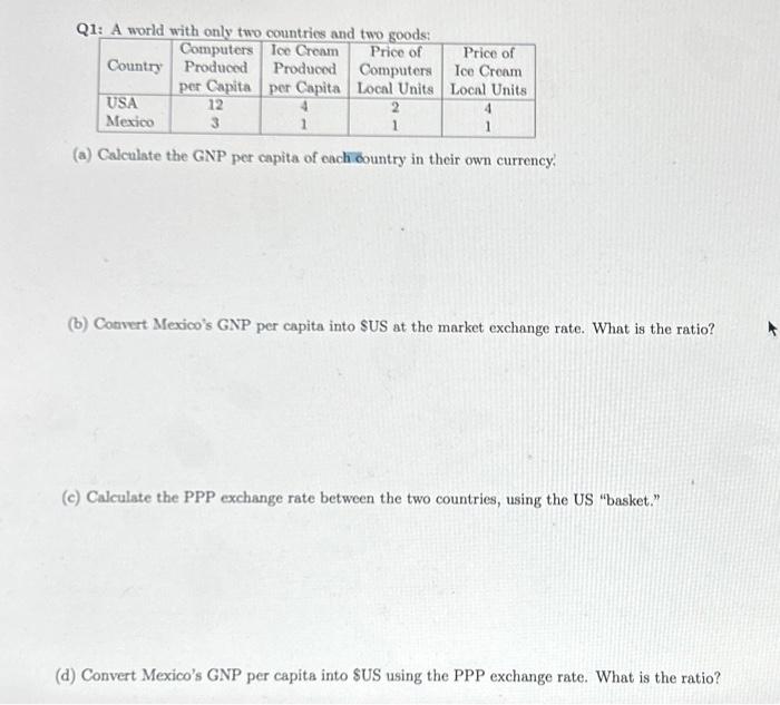 solved-a-calculate-the-gnp-per-capita-of-each-oountry-in-chegg