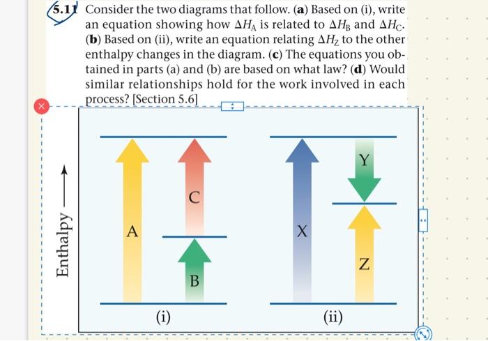 Solved 5.11 Consider the two diagrams that follow. (a) Based | Chegg.com