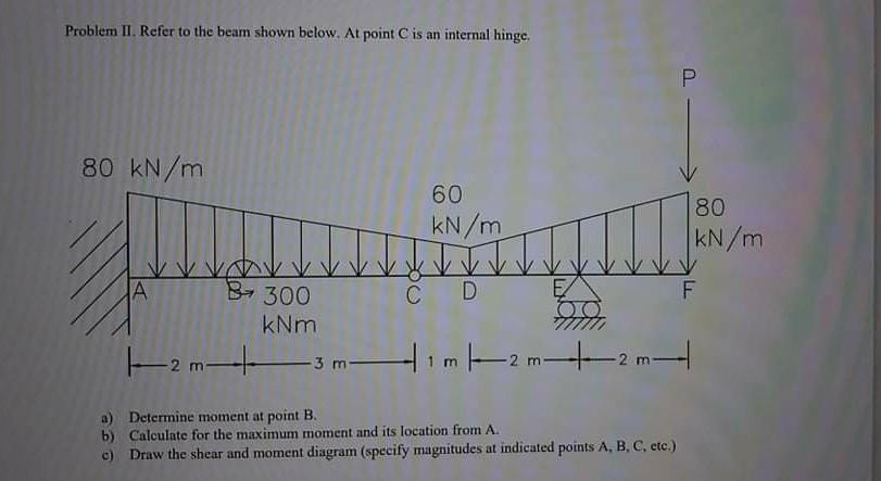 Solved Refer to the beam shown below. At point C is an | Chegg.com