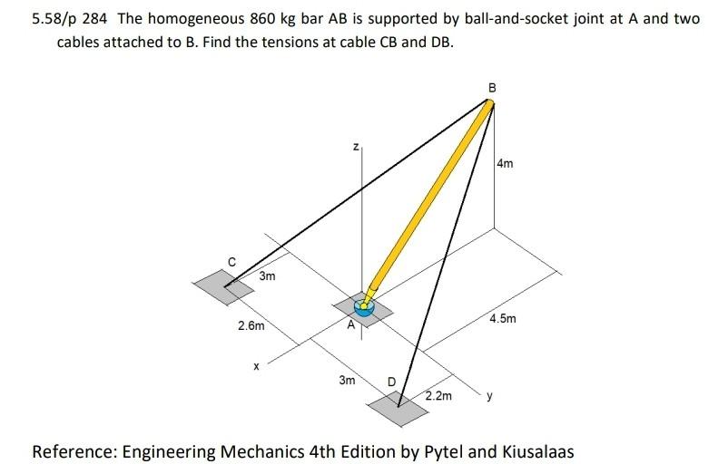 Solved The Homogeneous 860 Kg Bar AB Is Supported By | Chegg.com