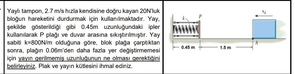 Solved Spring buffer, 20N force sliding towards itself at | Chegg.com
