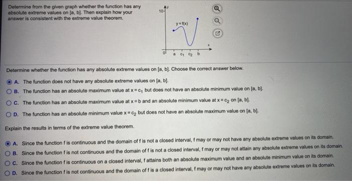 Solved Determine from the given graph whether the function | Chegg.com