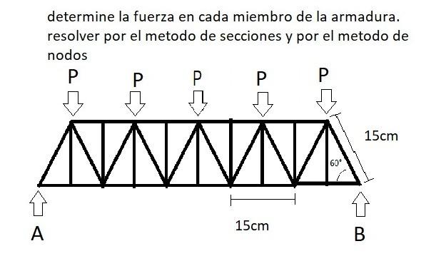 determine la fuerza en cada miembro de la armadura. resolver por el metodo de secciones y por el metodo de nodos