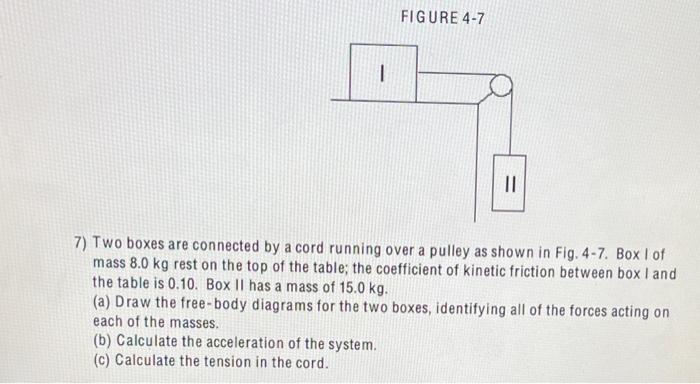 Solved FIGURE 4-7 1 II 7) Two boxes are connected by a cord | Chegg.com
