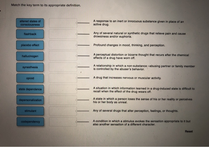 Solved Match the key term to its appropriate definition. | Chegg.com