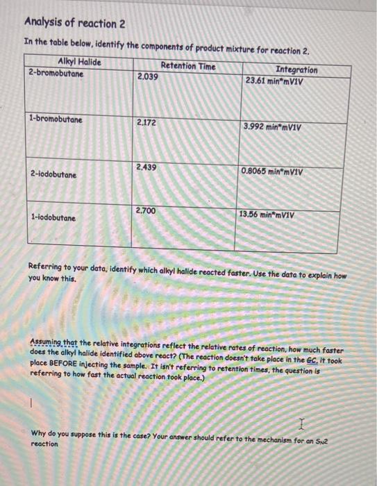 Solved Analysis of reaction 2 In the table below, identify | Chegg.com