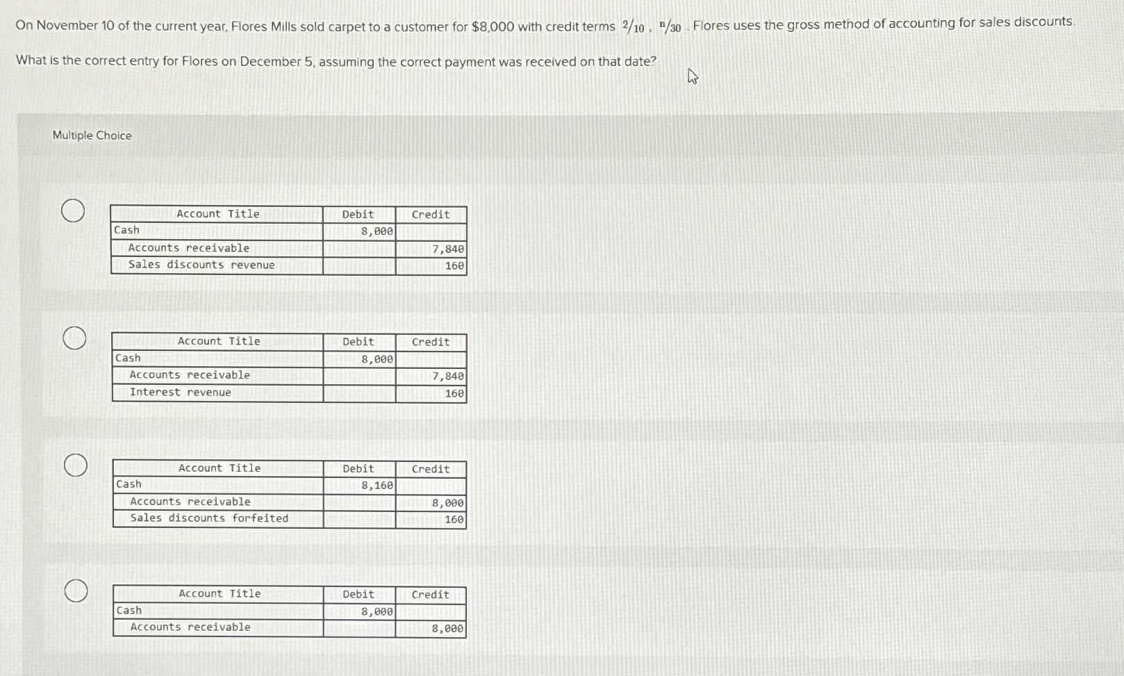 solved-on-november-10-of-the-current-year-flores-mills-sold-chegg