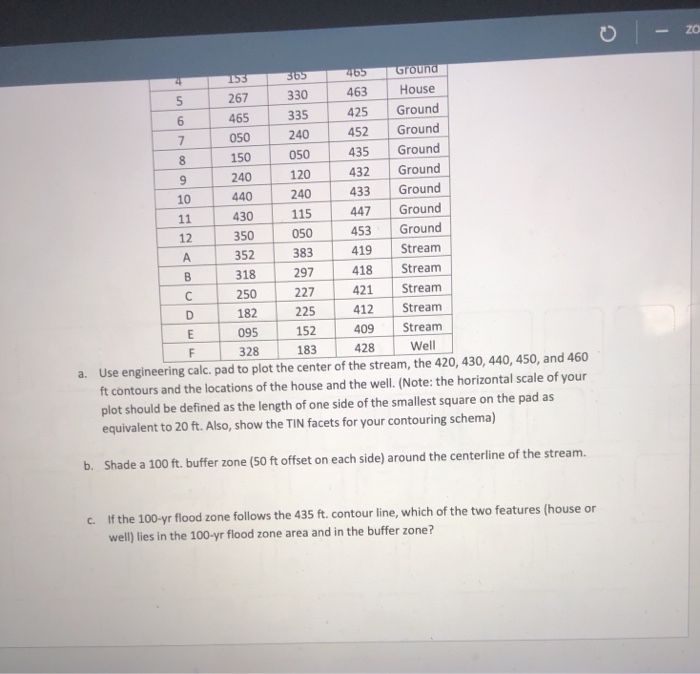 Solved Topic Geographic Information Systems Gis 1 What Chegg Solved Topic Geographic Information Systems Gis 1 What Chegg