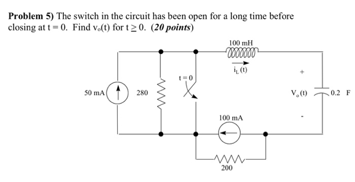 Solved Problem 5) The switch in the circuit has been open | Chegg.com