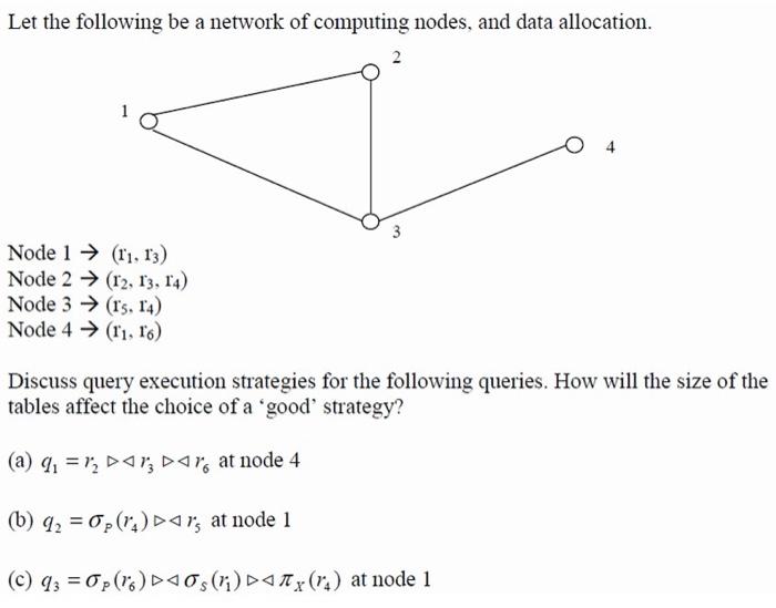 Solved Let the following be a network of computing nodes, | Chegg.com