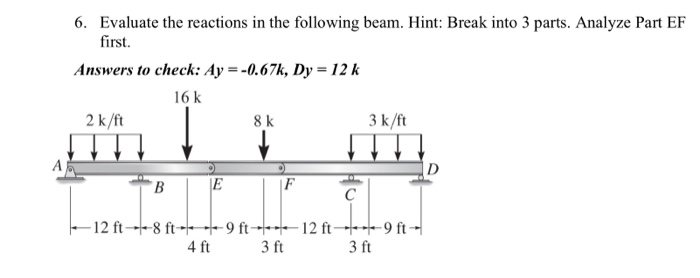 Solved 6 Evaluate The Reactions In The Following Beam H Chegg Com