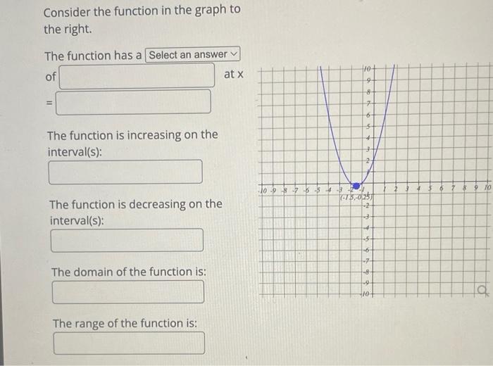 Solved The function is increasing on the interval(s): The | Chegg.com