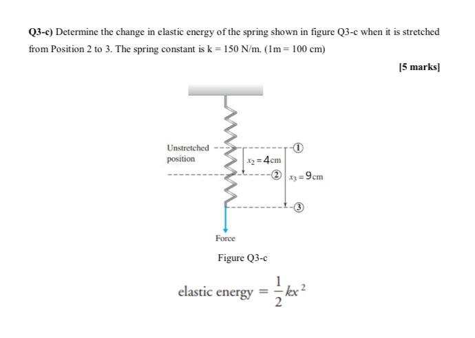 Solved Q3-c) Determine the change in elastic energy of the | Chegg.com
