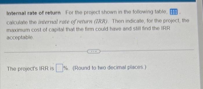 Internal rate of return For the project shown in the following table, calculate the internal rate of return (IRR). Then indic