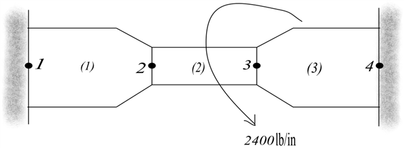 Solved: Chapter 1 Problem 22P Solution | Physics 7th Edition | Cheggcom