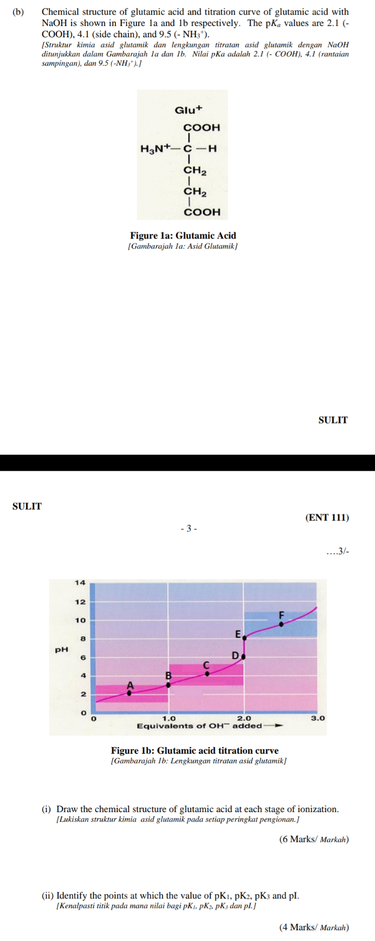 Solved (b) Chemical structure of glutamic acid and titration