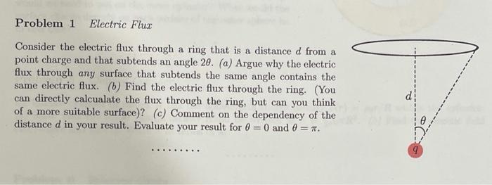 Solved Problem 1 Electric Flux Consider the electric flux | Chegg.com