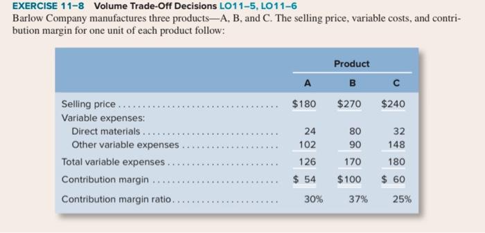 Solved EXERCISE 11-8 Volume Trade-Off Decisions LO11-5, | Chegg.com
