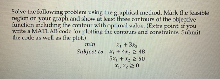 Solved Solve the following problem using the graphical | Chegg.com