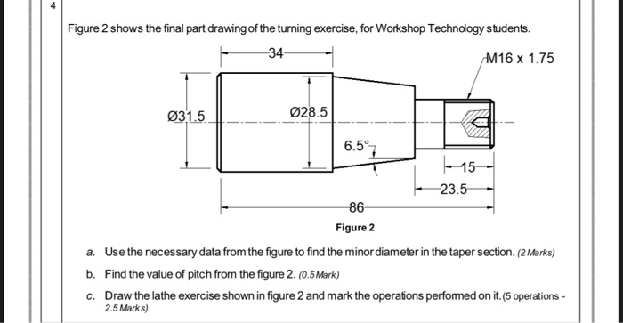 Solved Figure 2 shows the final part drawing of the turning | Chegg.com