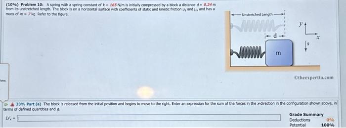 Solved (10\%) Problem 10: A Spring With A Spring Constant Of | Chegg.com