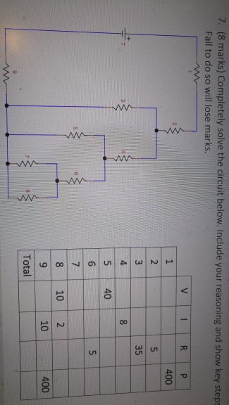 Solved 7. (8 marks) Completely solve the circuit below. | Chegg.com