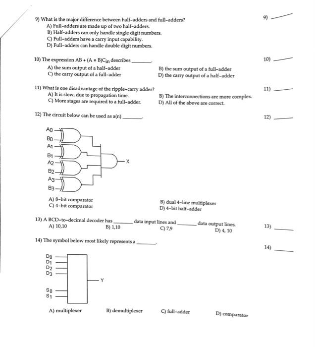 Solved 9) What Is The Major Difference Between Half-adders | Chegg.com