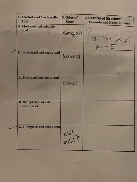 methanol and salicylic acid condensed structural formulas