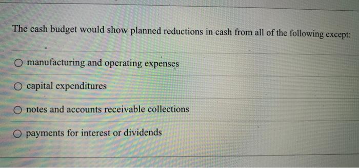 Solved The Cash Budget Would Show Planned Reductions In Cash | Chegg.com