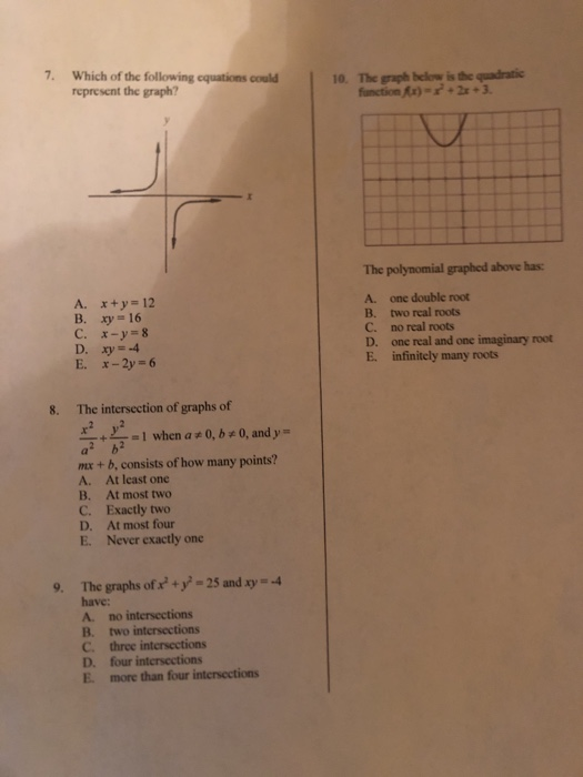 Solved 9 Which Graph Below Is The Graph Of Xy 2 10 Chegg Com