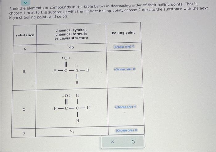 Solved Rank The Elements Or Compounds In The Table Below In | Chegg.com