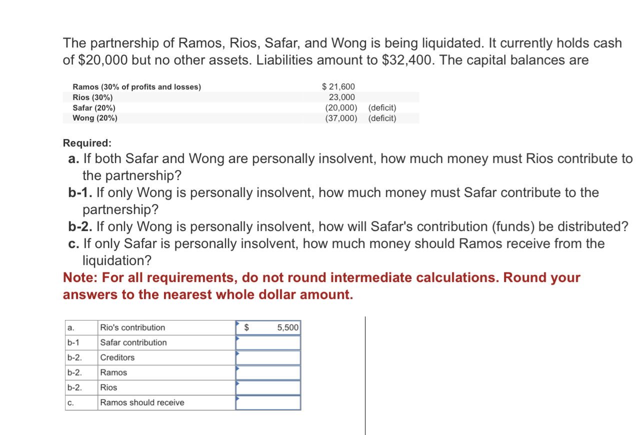 Solved The partnership of Ramos, Rios, Safar, and Wong is | Chegg.com