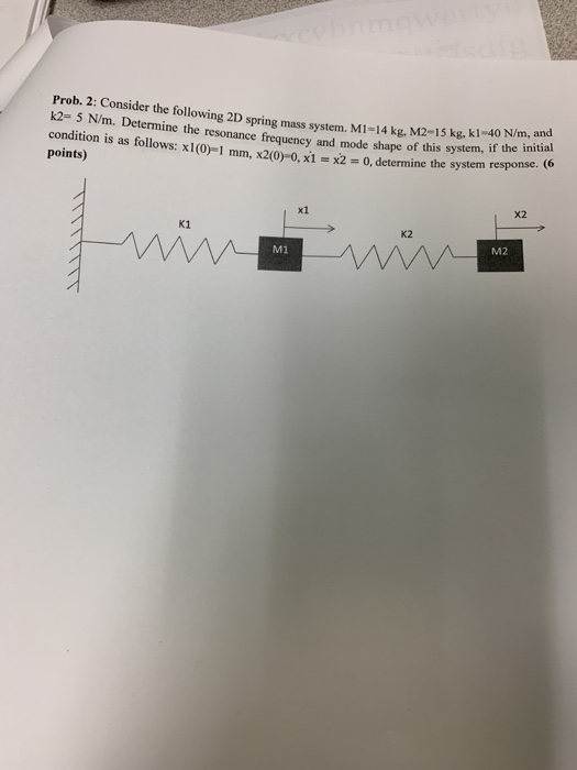 Solved Prob. 2: Consider the following 2D spring mass | Chegg.com