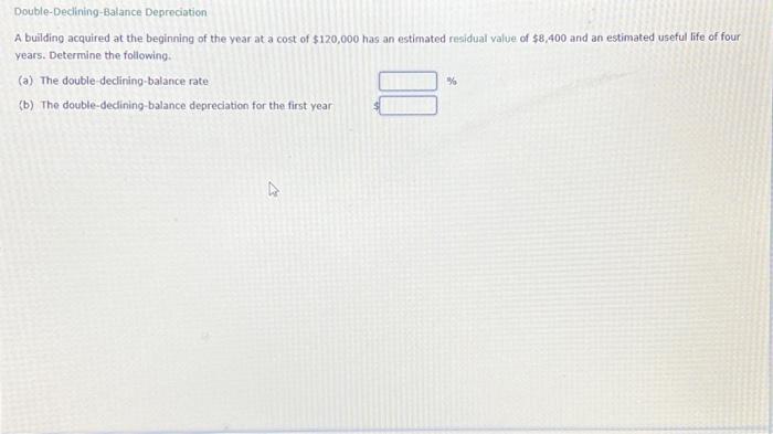 Solved Double-Declining-Balance Depreciation A building | Chegg.com