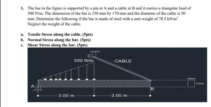 Solved 1. The bar in the figure is supported by a pin at A | Chegg.com