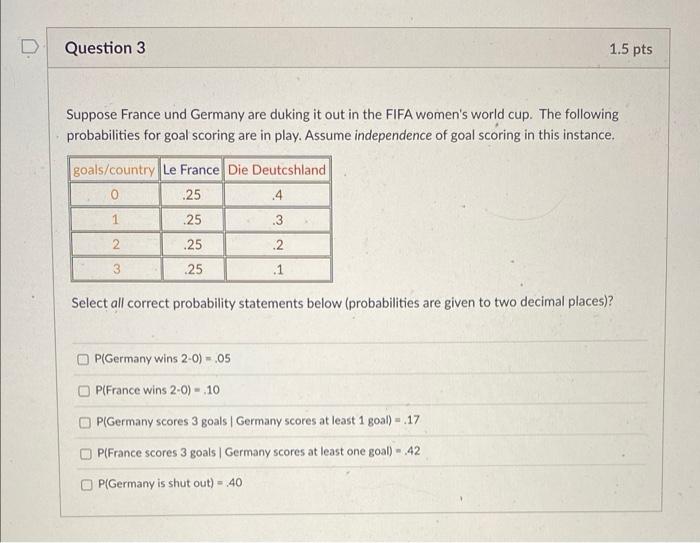 Solved Suppose X Has The Following Probability Distribution: | Chegg.com