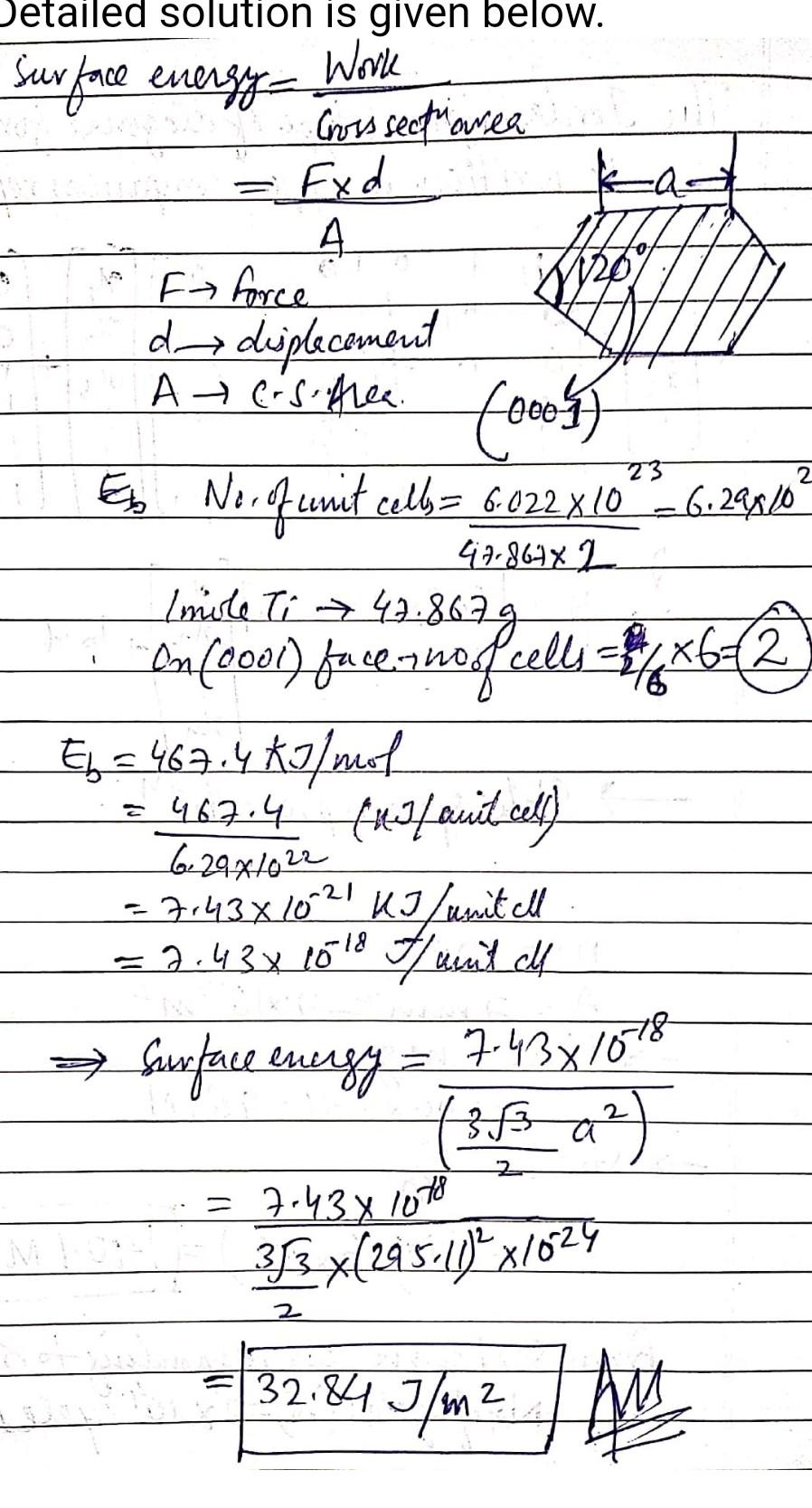 Solved What is the surface energy in J-m-2 of the (0001) | Chegg.com