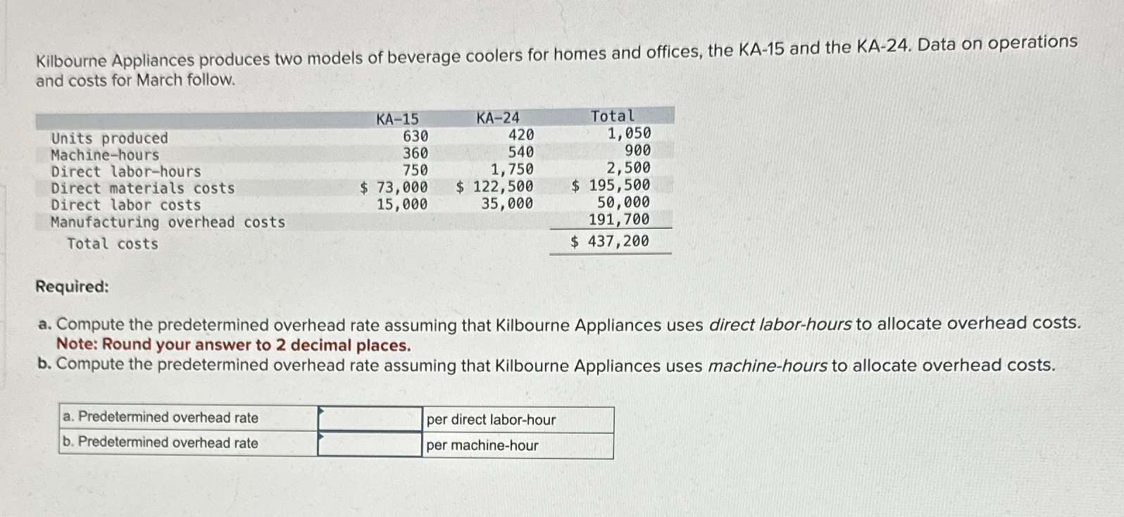 Solved Kilbourne Appliances produces two models of beverage | Chegg.com