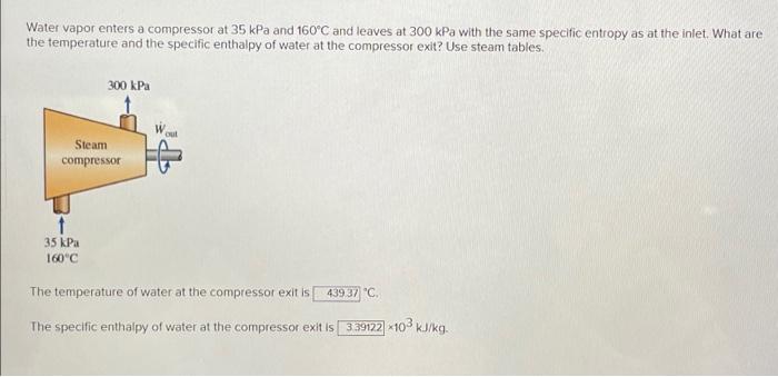 Solved Water vapor enters a compressor at 35 kPa and 160°C | Chegg.com