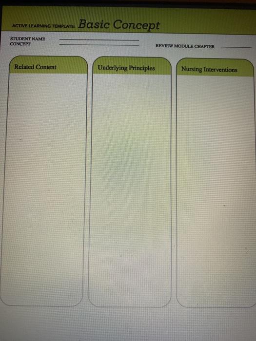 ACTIVE LEARNING TEMPLATE Basic Concept STUDENT NAME CONCEPT REVIEW MODULE CHAPTER Related Content Underlying Principles Nursi