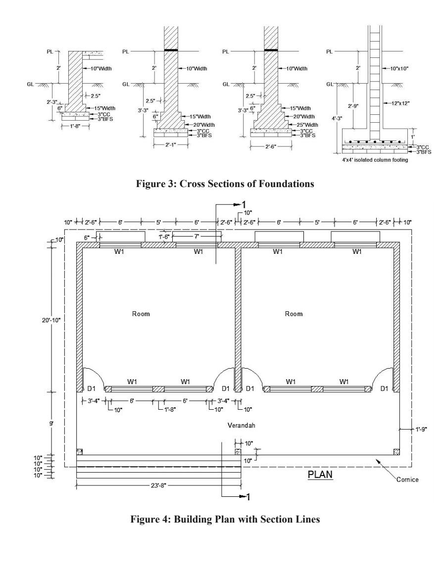 Solved Estimate The Materials Required For The Following | Chegg.com