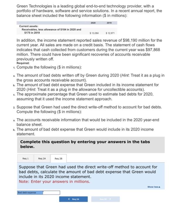 Solved Green Technologies is a leading global endtoend