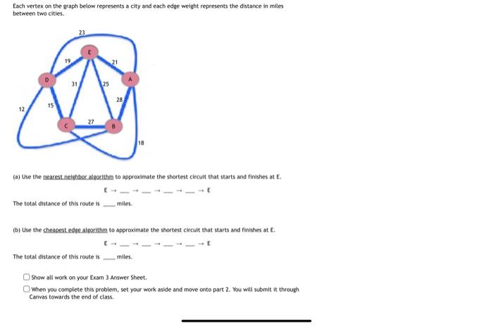 Solved Each wertex on the graph below represents a city and | Chegg.com